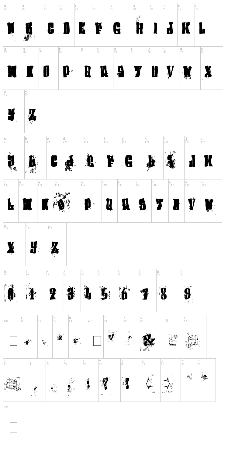 (el&font BLOCK) font map